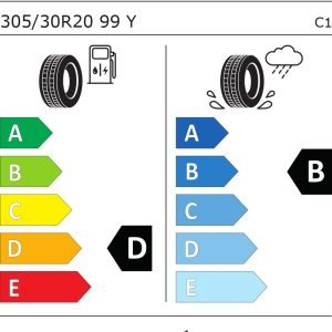 Pirelli Pzero